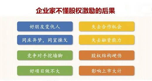 企業(yè)家不懂股權(quán)激勵的后果