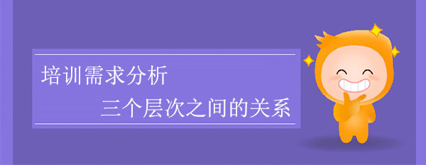 培訓(xùn)需求分析的三個(gè)層次之間的關(guān)系